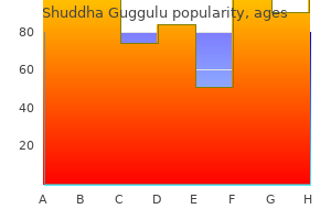 cheap 60caps shuddha guggulu