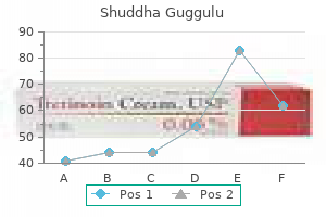 cheap shuddha guggulu 60 caps on-line