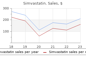 simvastatin 10 mg discount