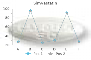 10 mg simvastatin purchase with visa