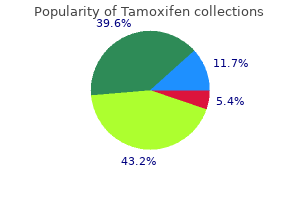 tamoxifen 20 mg buy online
