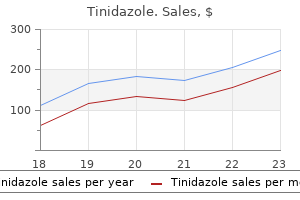 generic tinidazole 300 mg online
