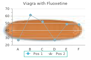 100/60 mg viagra with fluoxetine free shipping