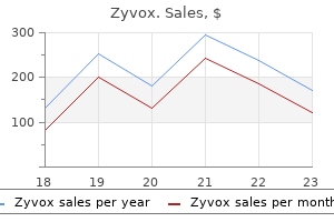 zyvox 600mg fast delivery