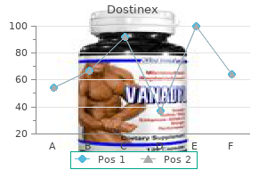 buy 0.25 mg dostinex with amex