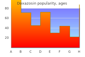 buy doxazosin 1 mg fast delivery