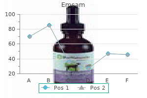 buy emsam 5 mg lowest price