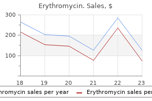 buy cheap erythromycin 250 mg line