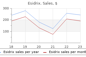 esidrix 12.5 mg low cost
