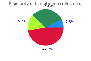 buy lamotrigine 200 mg online