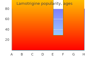lamotrigine 50mg without a prescription