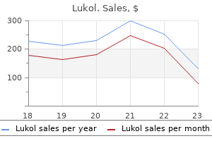 buy lukol 60caps with amex