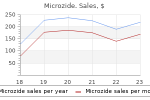 cheap microzide 12.5mg buy on-line