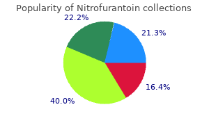 100 mg nitrofurantoin with amex