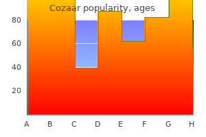 buy 25 mg cozaar with mastercard