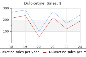 order duloxetine 20 mg with mastercard