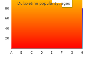 purchase 40 mg duloxetine otc