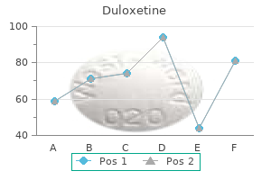 generic 40 mg duloxetine free shipping