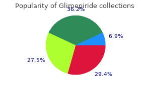 discount 1mg glimepiride otc