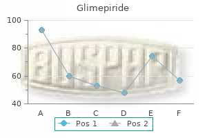 purchase glimepiride 3 mg on-line