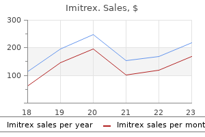 discount imitrex 50 mg on-line