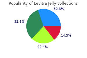 order levitra jelly 20 mg without a prescription