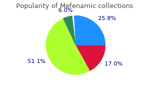 purchase mefenamic 500 mg without a prescription