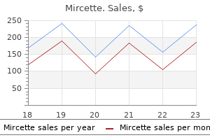 mircette 15 mcg without prescription