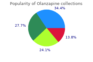 buy 5mg olanzapine with mastercard