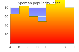 order speman 60 pills on line