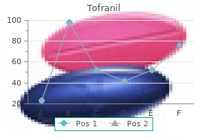 tofranil 25 mg low cost