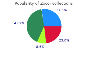 generic zocor 20 mg without prescription