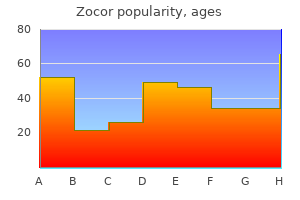 discount zocor 10mg fast delivery