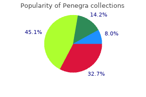buy discount penegra 50 mg on-line