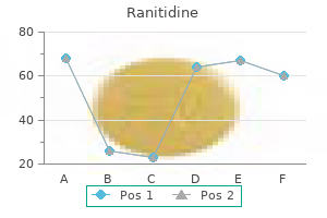 buy ranitidine 150 mg without prescription