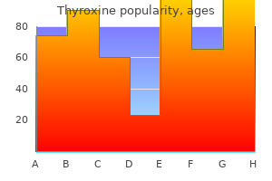 generic thyroxine 75 mcg on line