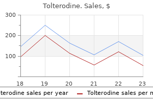 order 1 mg tolterodine visa