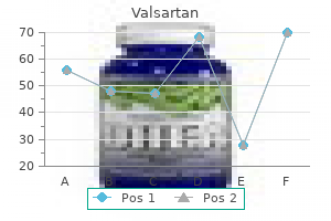 valsartan 80 mg order with visa