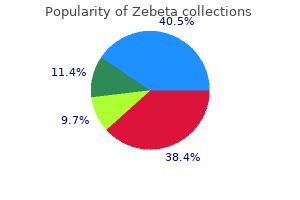 buy zebeta 10 mg free shipping