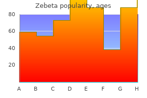 zebeta 5 mg with amex